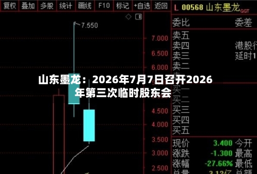 山东墨龙：2026年7月7日召开2026年第三次临时股东会