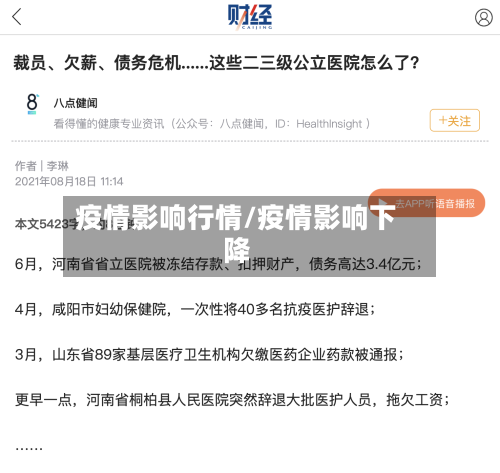 疫情影响行情/疫情影响下降-第2张图片