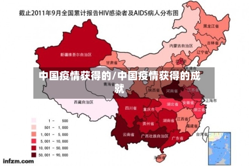 中国疫情获得的/中国疫情获得的成就