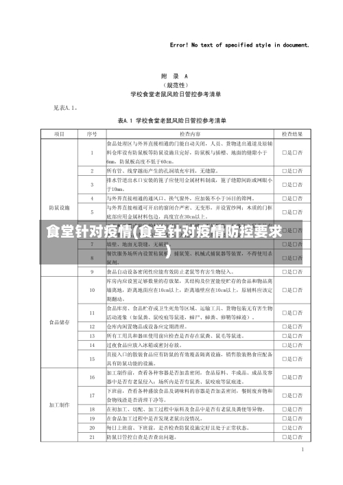 食堂针对疫情(食堂针对疫情防控要求)-第3张图片