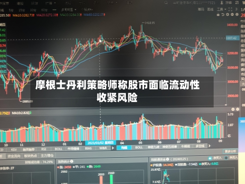 摩根士丹利策略师称股市面临流动性收紧风险-第2张图片