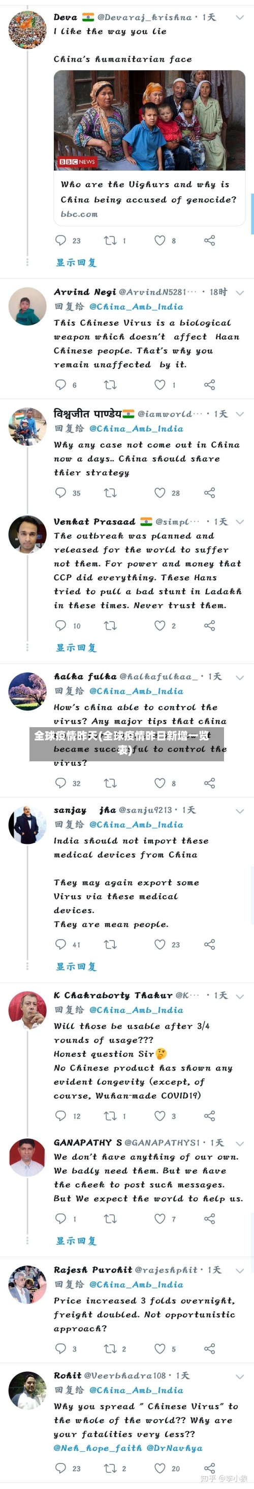 全球疫情昨天(全球疫情昨日新增一览表)-第2张图片