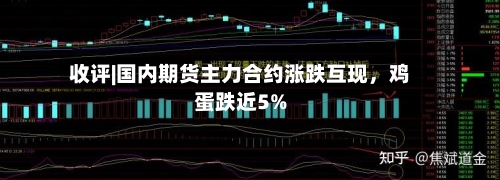 收评|国内期货主力合约涨跌互现，鸡蛋跌近5%-第2张图片
