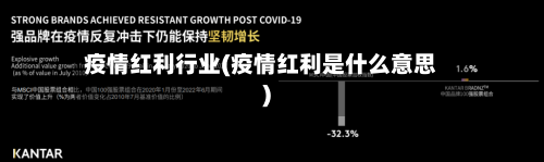 疫情红利行业(疫情红利是什么意思)