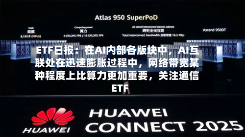 ETF日报：在AI内部各版块中，AI互联处在迅速膨胀过程中	，网络带宽某种程度上比算力更加重要，关注通信ETF-第2张图片