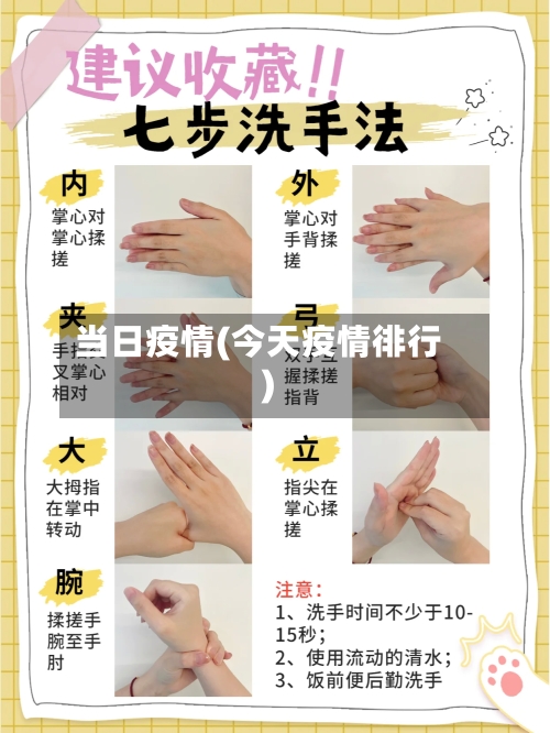 当日疫情(今天疫情徘行)