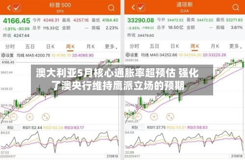 澳大利亚5月核心通胀率超预估 强化了澳央行维持鹰派立场的预期-第3张图片