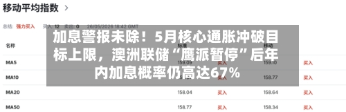 加息警报未除！5月核心通胀冲破目标上限，澳洲联储“鹰派暂停”后年内加息概率仍高达67%