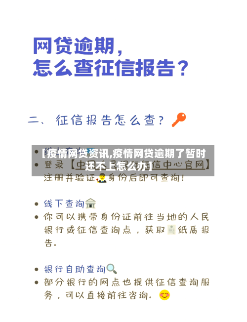 【疫情网贷资讯,疫情网贷逾期了暂时还不上怎么办】-第2张图片