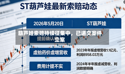 葫芦娃索赔持续征集中，已递交案件立案