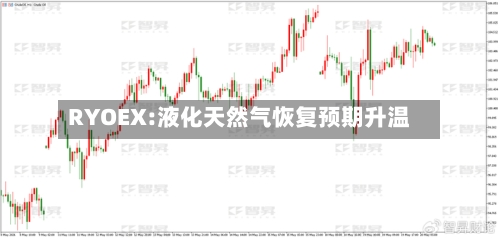 RYOEX:液化天然气恢复预期升温