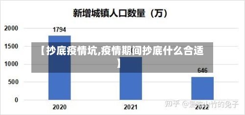 【抄底疫情坑,疫情期间抄底什么合适】-第2张图片