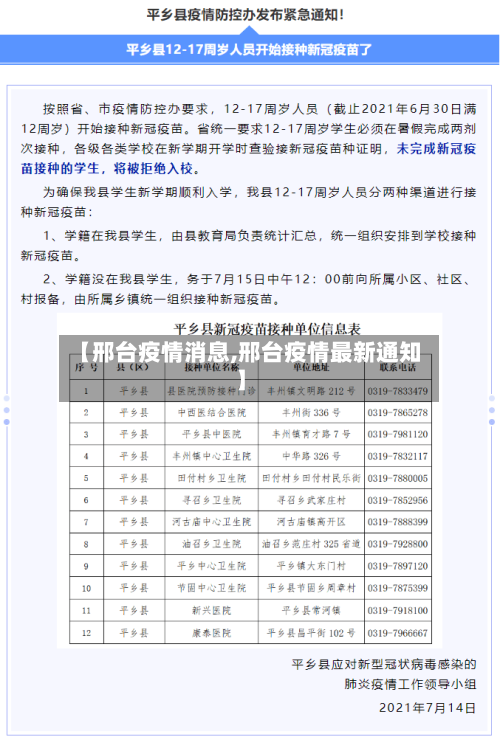 【邢台疫情消息,邢台疫情最新通知】-第2张图片