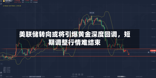 美联储转向或将引爆黄金深度回调，短期调整行情难结束