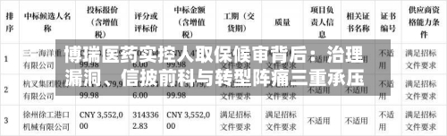 博瑞医药实控人取保候审背后：治理漏洞、信披前科与转型阵痛三重承压-第2张图片