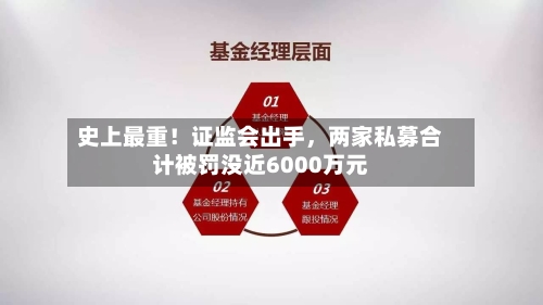 史上最重！证监会出手	，两家私募合计被罚没近6000万元-第2张图片