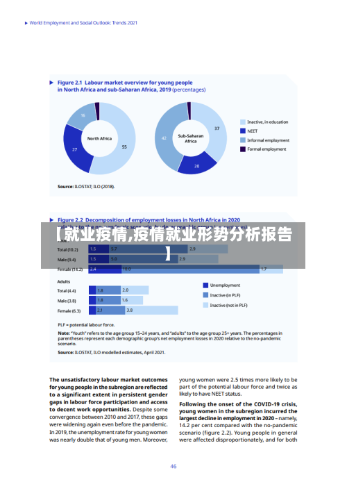 【就业疫情,疫情就业形势分析报告】-第2张图片