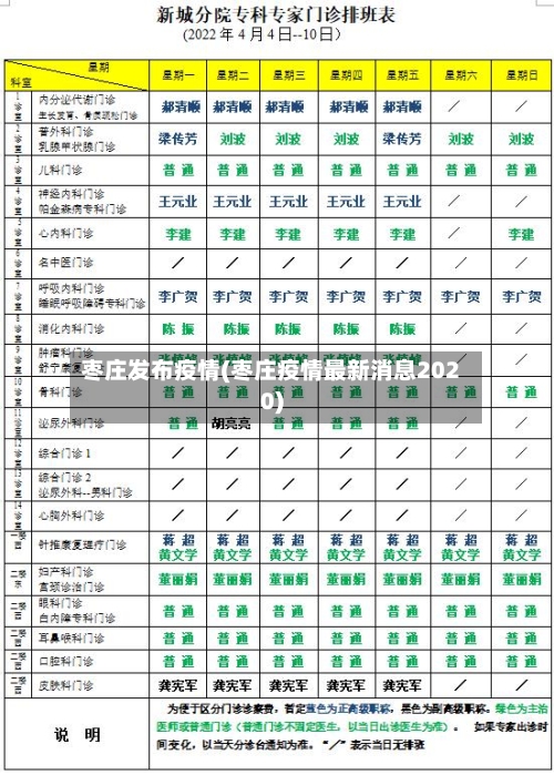 枣庄发布疫情(枣庄疫情最新消息2020)
