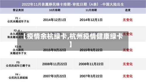 【疫情余杭绿卡,杭州疫情健康绿卡】-第3张图片