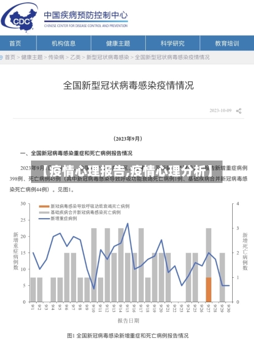 【疫情心理报告,疫情心理分析】